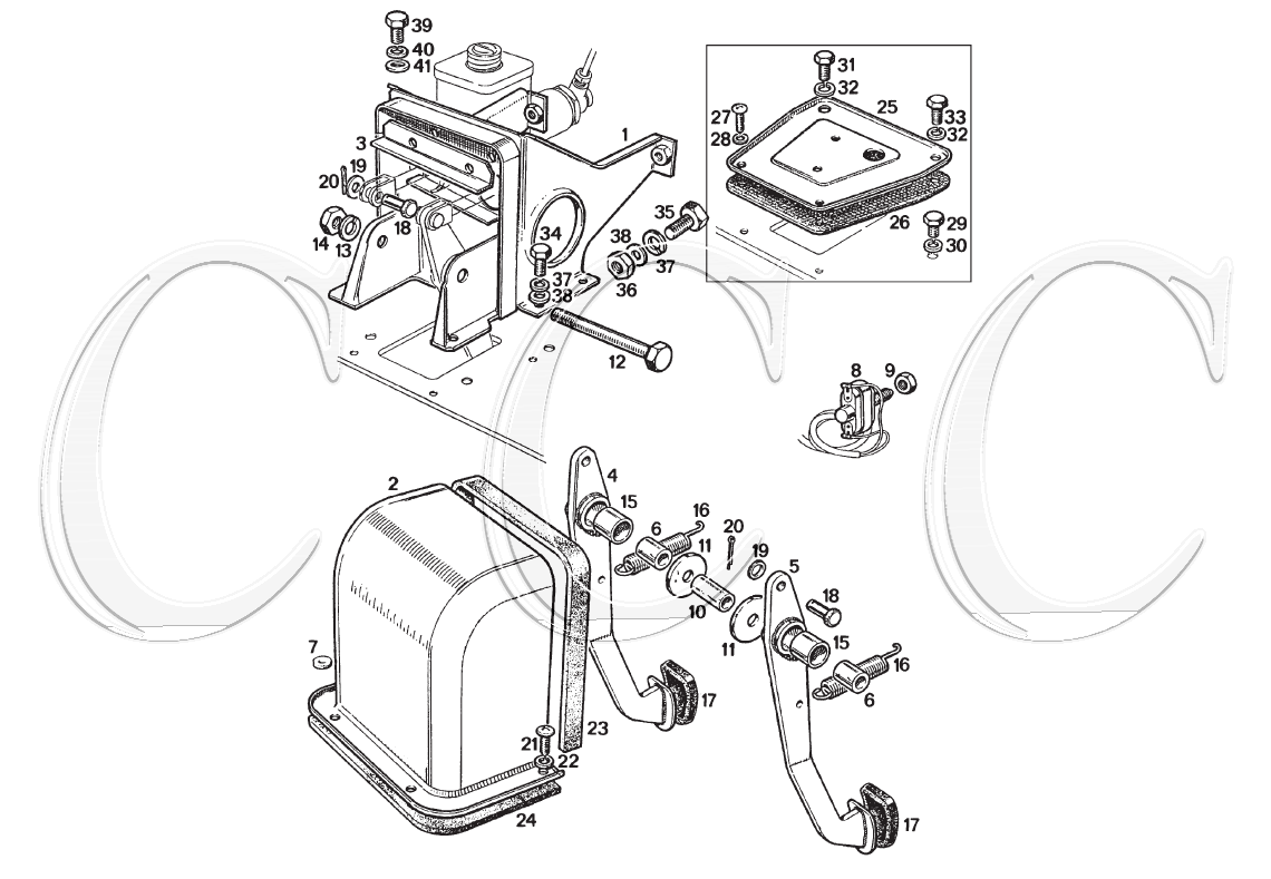 What Is Pedal Box