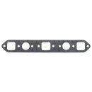 GASKET MANIFOLD