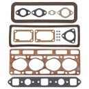 GASKET SET, CYLINDER HEAD