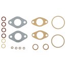 GASKET SET CARBURETTOR