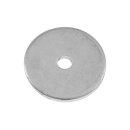 Unterlegscheibe Hitzeschild-Kit f&uuml;r Schottwand