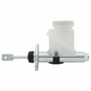 Verwende GMC1005Z