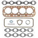 GASKET SET CYLINDER HEAD