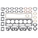 GASKET SET CYLINDER HEAD