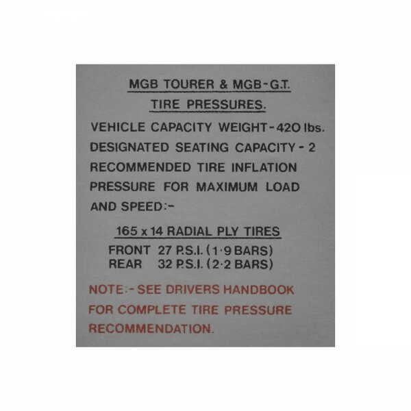 LABEL TYRE PRESSURE