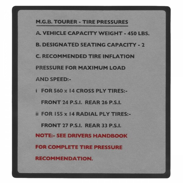 LABEL TYRE PRESSURE