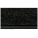 CARPET KIT, NYLON, BLACK, MIDGET1500 RHD