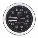 GAUGE, DUAL, WATER TEMP/OIL PRESSURE, &deg;F &amp; PSI, NEW