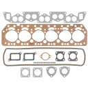 GASKET SET CYLINDER HEAD