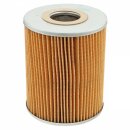 &Ouml;lfilter-Einsatz