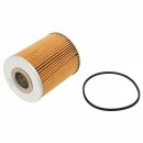 &Ouml;lfilter-Einsatz