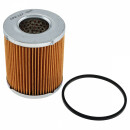 OIL FILTER WITH O-RING TR7&amp;STAG