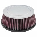 Luftfiltersatz K&amp;N, MPI Sport