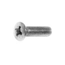 Schraube Senkkopf 10.32 x 3/4"