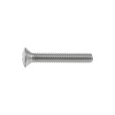 SCREW, NO. 10 UNF X 1 1/2&quot;, STAINLESS STEEL