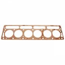 GASKET, CYLINDER HEAD, COPPER, FLAT BLOCK, 0.032&quot;