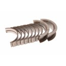 Hauptlager-Satz Kurbelwelle, +0.020"